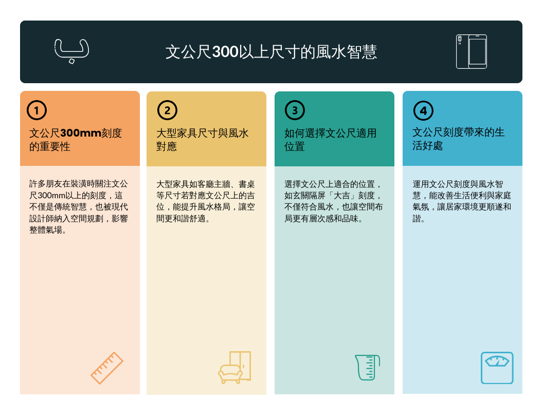 文公尺300以上吉數大公開！ | 風水必看！文公尺超過300的奧秘 | 文公尺300以上這樣量最準